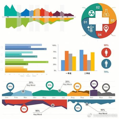 电商数据分析 数据处理助力品牌控价与市场决策