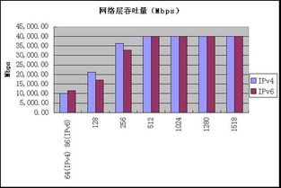 新华三集团以H3C数据处理技术赋能数字经济新时代